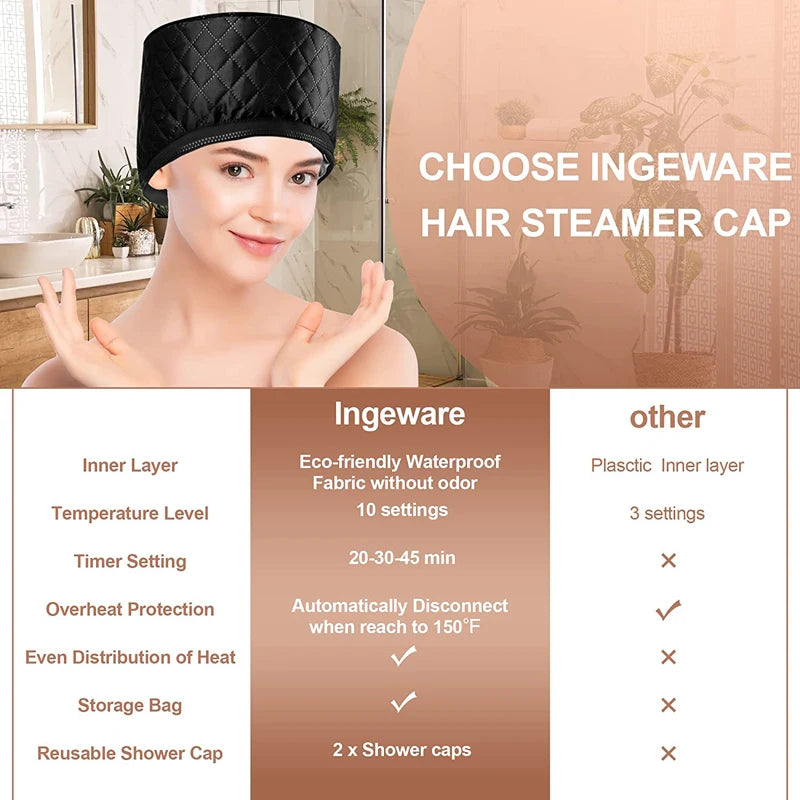 Hair Icon | Hair Icon Steam Cap Machine