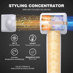 Hairicon | GlamStyler 1400